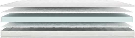 Topper Luxe Cold Foam - Housse en Bamboe - Qualité hôtelière - HR50 - 160x200