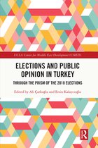 UCLA Center for Middle East Development CMED- Elections and Public Opinion in Turkey