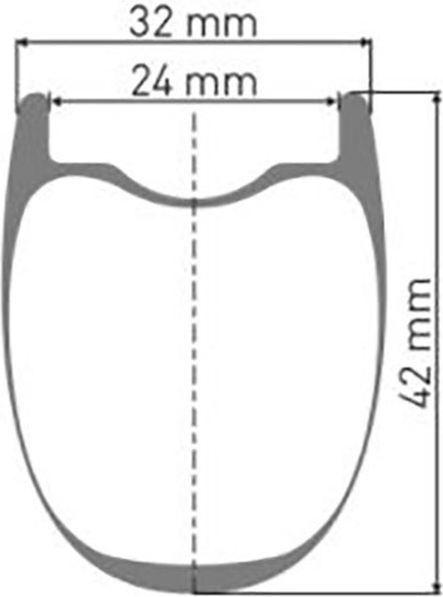 dt swiss grc 1400 spline 42 review