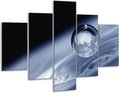 Glasschilderij -  Druppel - Grijs, Zwart, Wit - 100x70cm 5Luik - Geen Acrylglas Schilderij - GroepArt 6000+ Glasschilderijen Collectie - Wanddecoratie- Foto Op Glas
