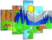 Glasschilderij -  Natuur - Blauw, Groen, Geel - 100x70cm 5Luik - Geen Acrylglas Schilderij - GroepArt 6000+ Glasschilderijen Collectie - Wanddecoratie- Foto Op Glas