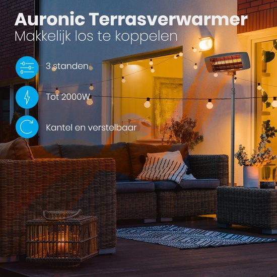 Auronic Terrasverwarmer - Elektrisch - 2000W - Hangend en Staand - Incl. Afstandbediening - 3 Standen - Zwart