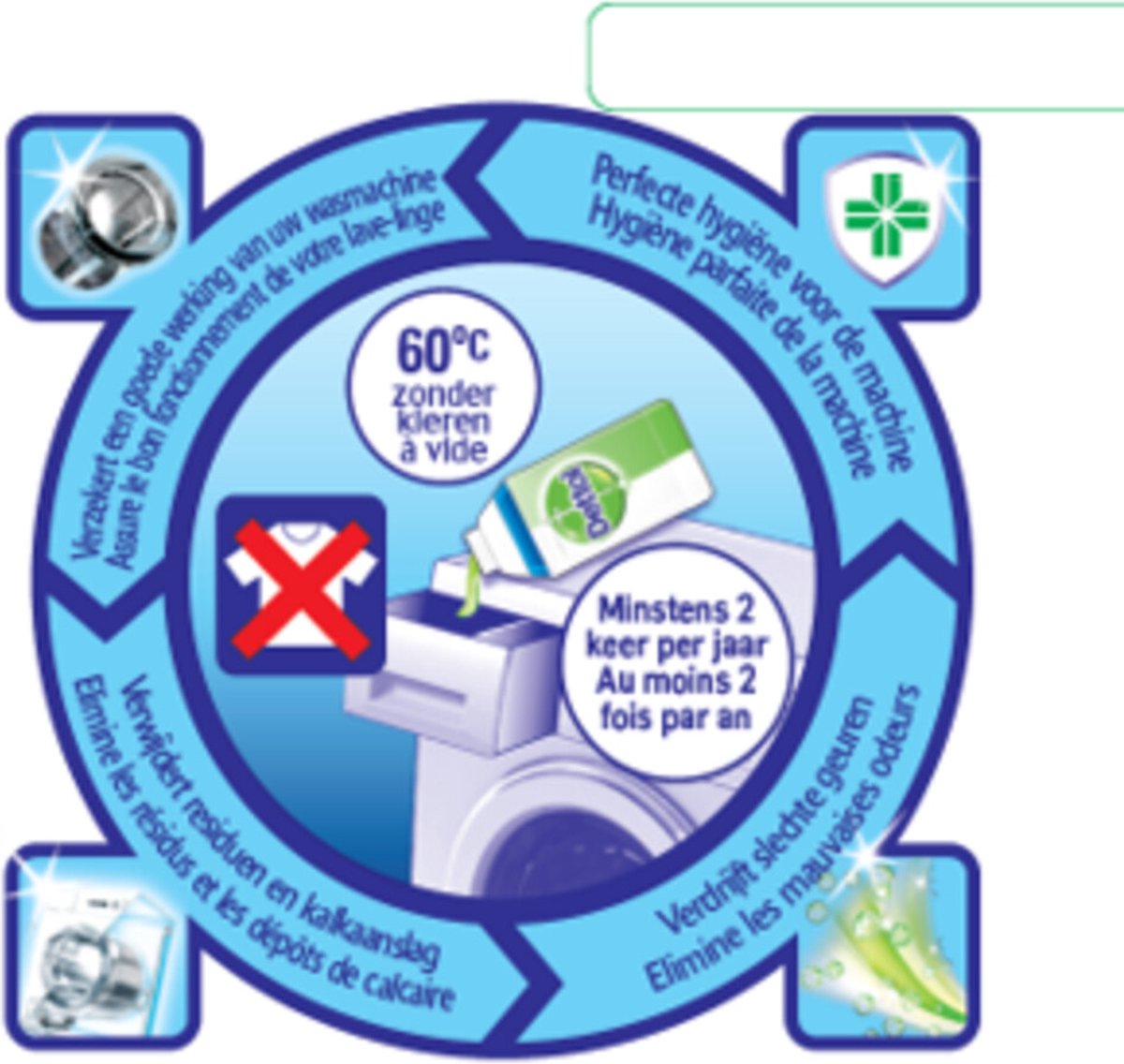 Dettol Hygiënische Wasmachine Reiniger - 2x250ml — afbeelding 6