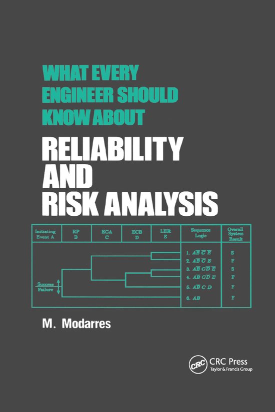 What Every Engineer Should Know- What Every Engineer Should  ... - cover