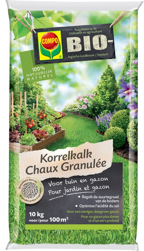 Vervangende onderdelen voor Masterbuilt Gravity Series 560/800/1050