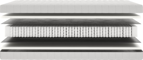 Anno 1588 Matras Nasa Supreme 400 - Visco Memory Foam - 400 Ressorts ensachés - 25cm d'épaisseur - 80x200