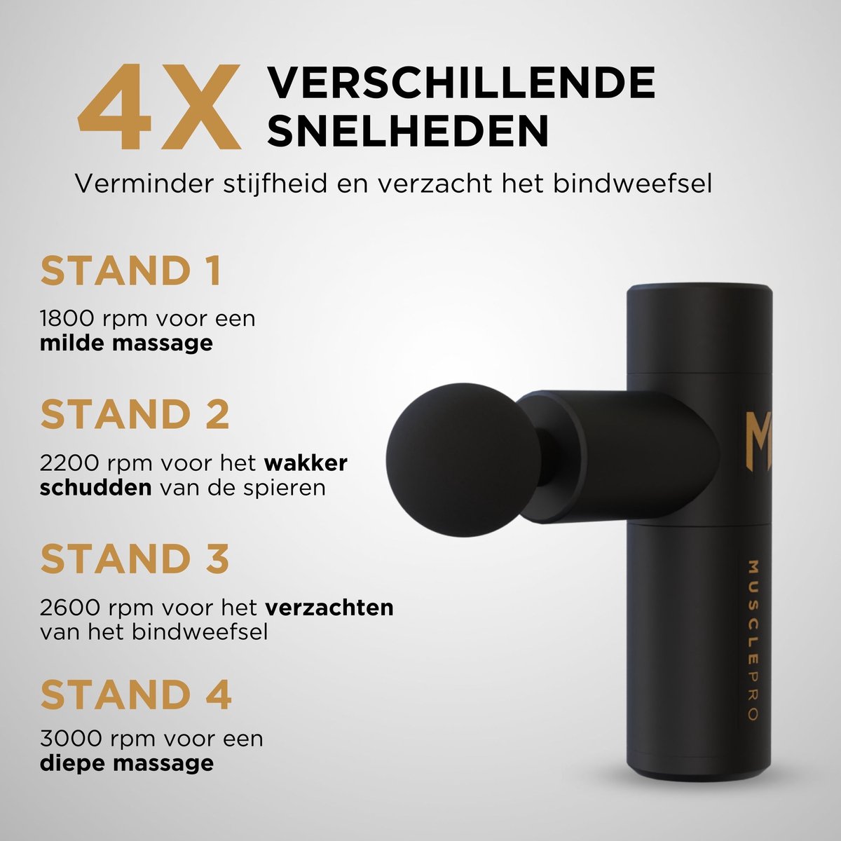 Afbeelding 3 van MusclePro Mini - massage gun - professioneel massage apparaat - massage pistool - spier massage - sport massage - 4 mondstukken