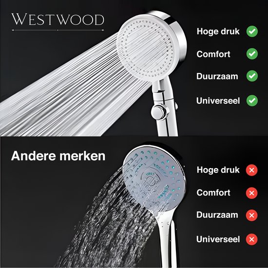 Westwood® - Waterbesparende Douchekop - Handdouche met hoge druk – Regendouche - 5 Massagestanden - Chroom - Westwood