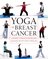 Yoga and Breast Cancer