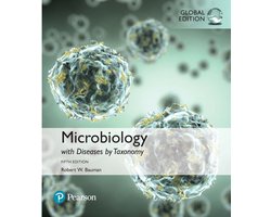 Medische microbiologie