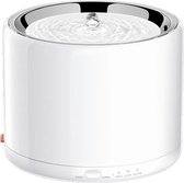 Witte drinkfontein met roestvrijstalen rand en een draaikolk van water. Indicatoren 'Smart', 'Normal', 'Refill', 'Filter', 'Battery'.