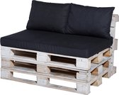 Madison Pallet Coussin Set 3 pièces Lounge Zwart