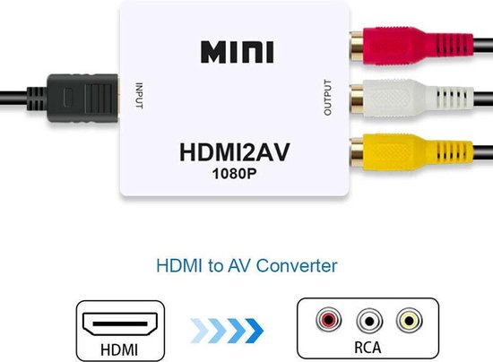 HDMI Naar Tulp AV Converter - HDMI Naar RCA Composiet Audio Video Kabel Adapter - Merkloos