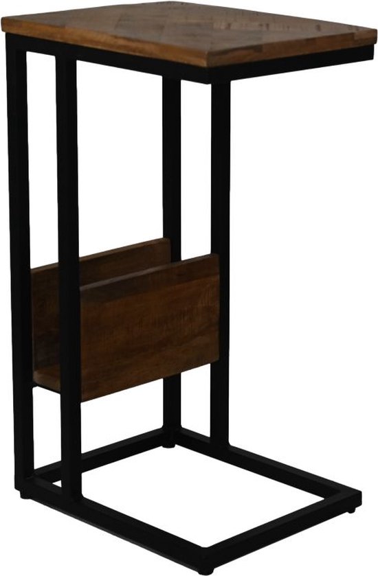 Witte Sidetable kopen? ✔️ Wandtafels vergelijken