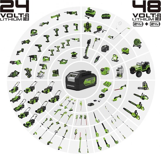 Greenworks accu trimmer en bosmaaier incl 2 accu's en lader GD40BCK2X van Greenworks — afbeelding 3