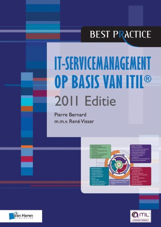 Cover van het boek 'IT-servicemanagement op basis van ITIL® 2011 Editie / 2011' van Pierre Bernard
