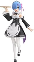 Re:Zero Starting Life in Another World: Rem Figma