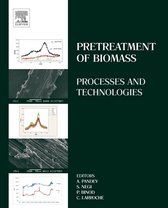 Pretreatment of Biomass
