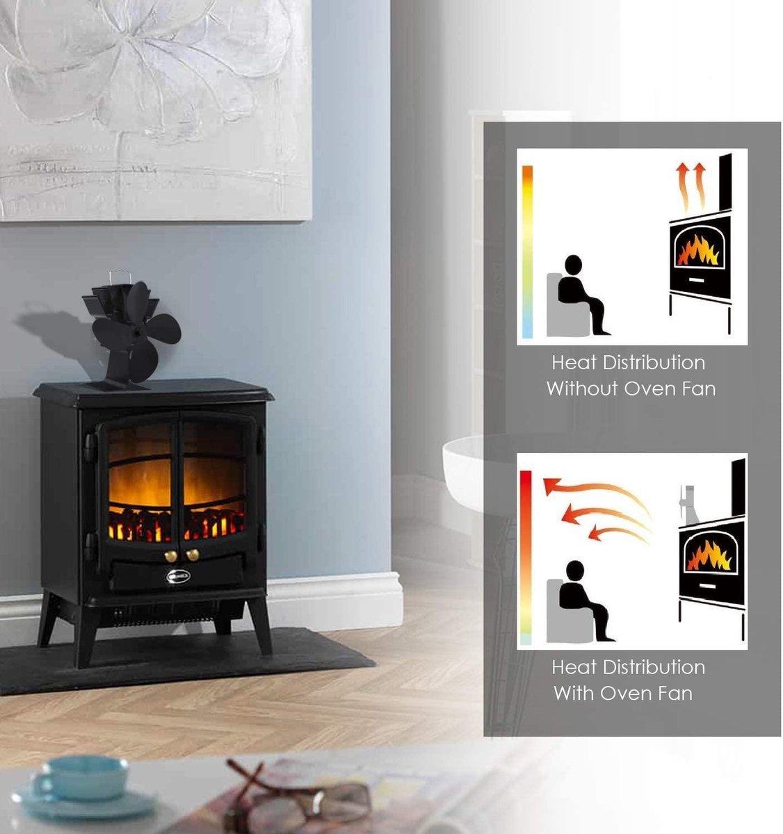 CRSURE SF-T84 Ventilateur de cheminée 8 Feuilles sans Courant