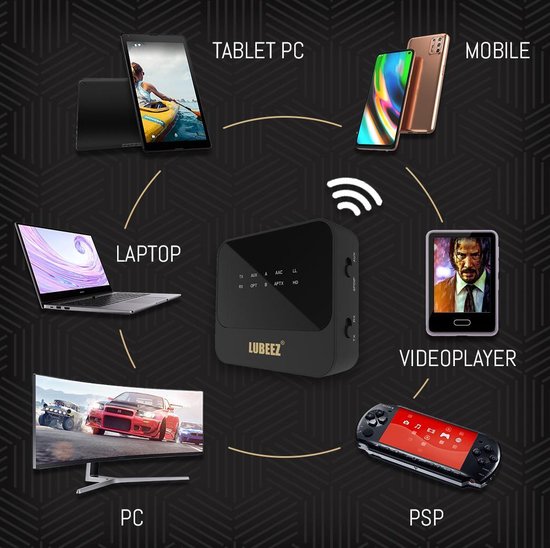 LUBEEZ© - Bluetooth ontvanger - Bluetooth 5.0 van LUBEEZ© — afbeelding 3