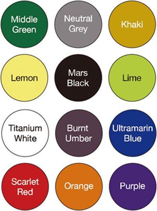 Dertien ronde kleurstalen met daarop de namen: Middle Green, Neutral Grey, Khaki, Lemon, Mars Black, Lime, Titanium White, Burnt Umber, Ultramarin Blue, Scarlet Red, Orange, Purple.