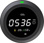 Smartzo PTH-5 Luchtkwaliteitsmeter - CO2 Temperatuur en Luchtvochtigheid - CO2 meter binnen - Oplaadbaar en draagbaar