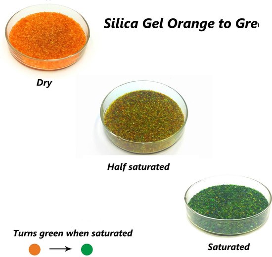 Silica Gel ORANGE 25mm, 25KG