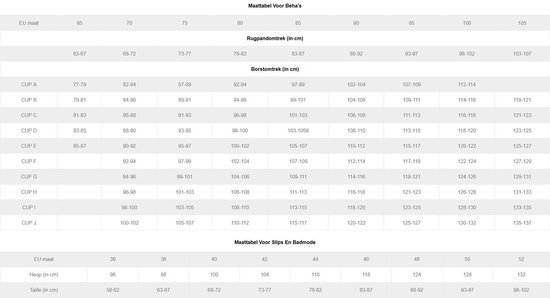 Maattabel voor beha's en slips met omtrek- en cupmaten.