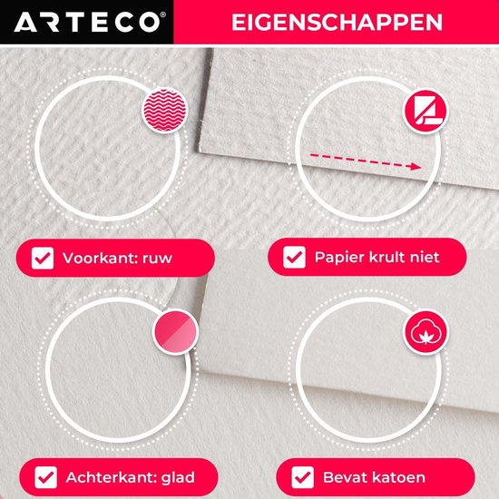 ARTECO® 25 vellen Aquarelpapier – Aquarelblok – Tekenblok – 300 gr/m2 – A4 Formaat