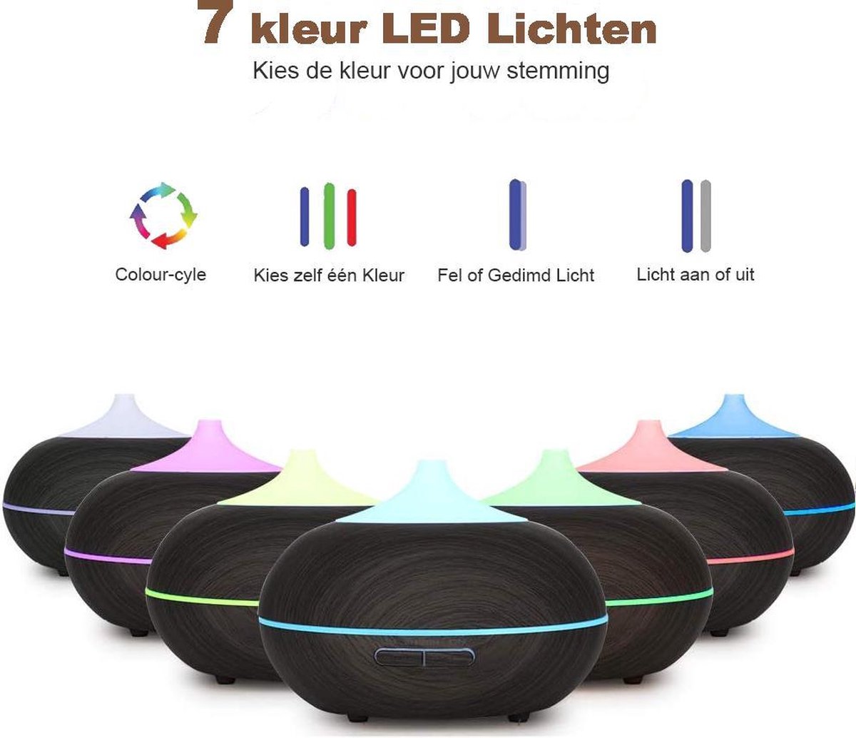 Draadloze Nano Essentiële Olie Diffuser - Aromatherapie Geurverspreider Voor Thuis En Auto