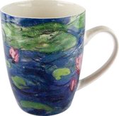 Mok, Claude Monet, Waterlelies