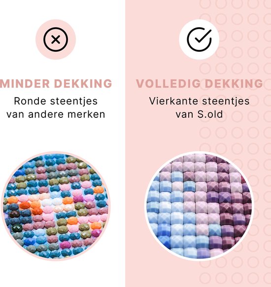 Comparaison : les strass ronds donnent moins de couverture, les strass carrés de S.old donnent une couverture complète.