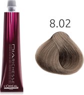 L'Oréal Professionnel - Dia Richesse - Haarverf - 50 ML - 8.02