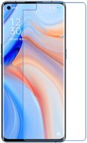 Oppo Reno 4 5G Ultra Clear LCD Screen Protector