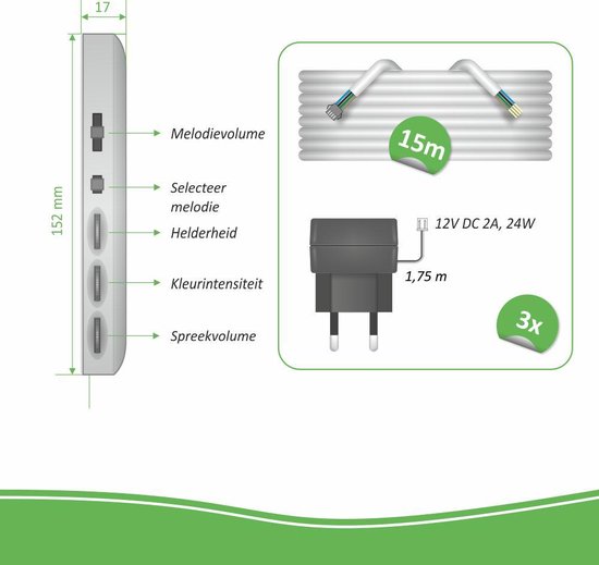 Afmetingen van een zilverkleurig intercompaneel met knoppen voor melodievolume, melodie selecteren, helderheid, kleurintensiteit en spraakvolume.