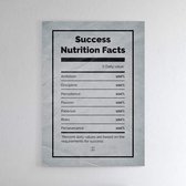 Walljar - Nutrition Facts - Muurdecoratie - Poster