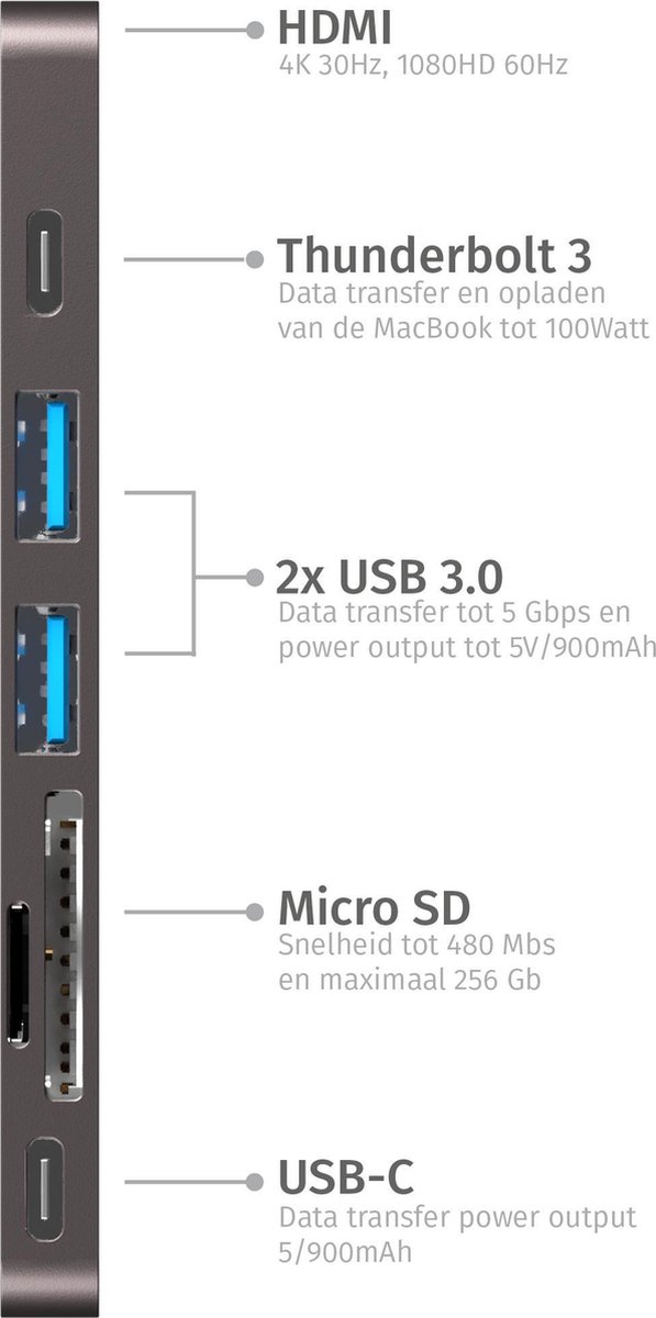 iMounts USB-C hub Macbook Air/Pro - HDMI - Thunderbolt 3 - Space Gray thumbnail 2