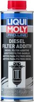 Liqui Moly | Pro-line Dieselfilter additief | Reinigt brandstofsysteem en injectoren sterk geconcentreerd