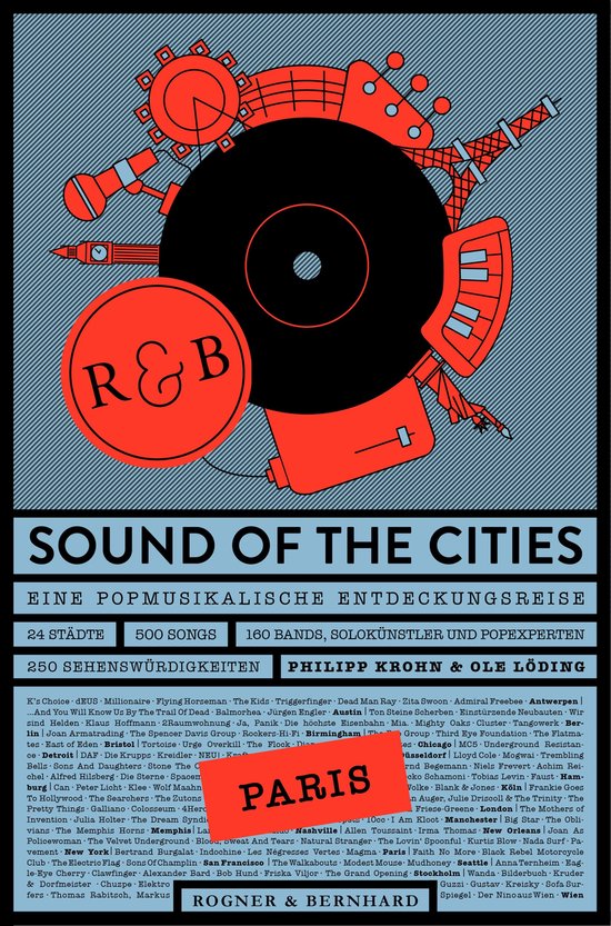 Sound of the Cities - Paris