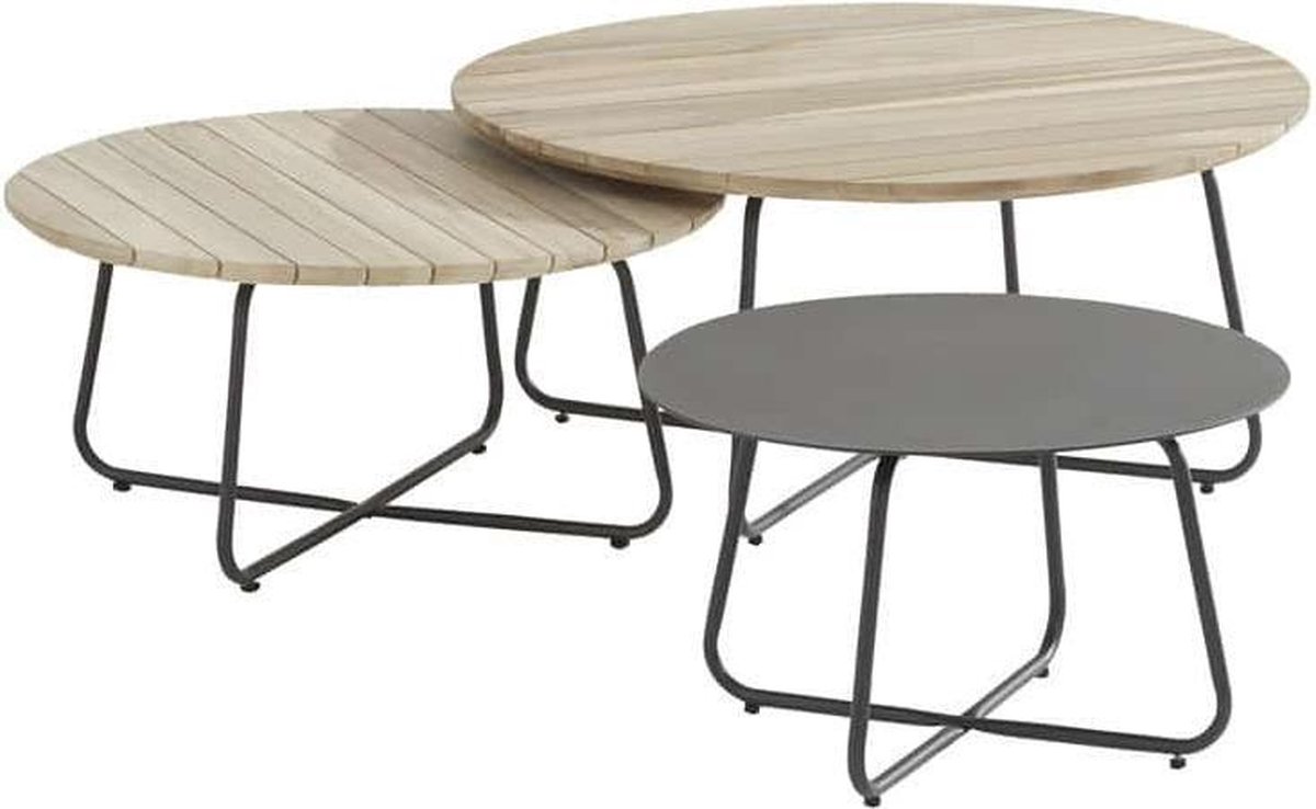 4 Seasons Outdoor Axel koffietafel Ø90 cm