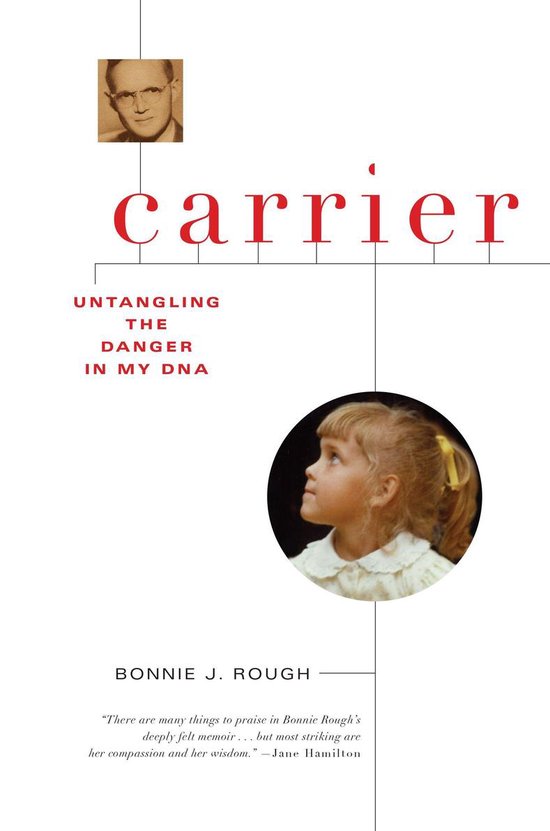 Carrier - cover