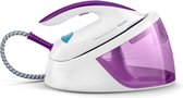 Philips PerfectCare Compact Essential Pompdruk max. 5,5 bar, stoomgenerator