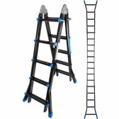 5.15 meter