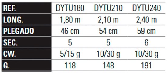 Yokozuna Tukku Hengel Eging Oranje 2.40 m / 10-30 g van Yokozuna. — afbeelding 2