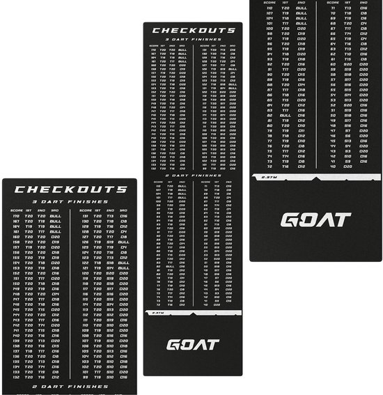 GOAT-Carpet -Dartmat-Checkout-285cm x 80cm-Black / White van GOAT — afbeelding 2