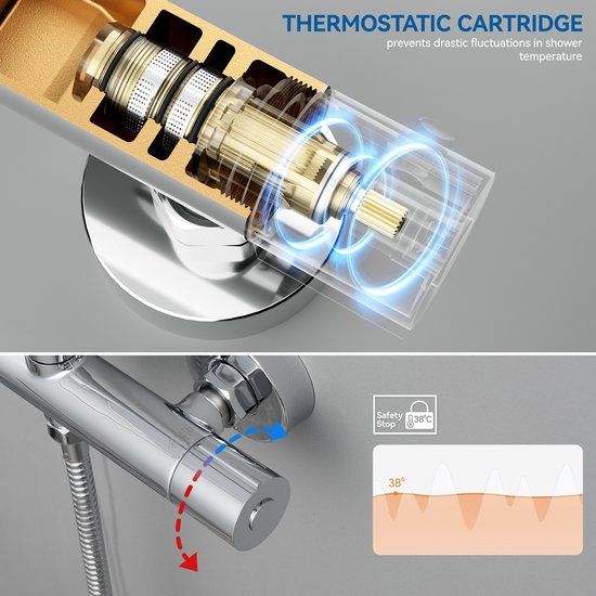 Thermostaatdouchekraan met interne mechanische onderdelen en een illustratie van waterstromen.