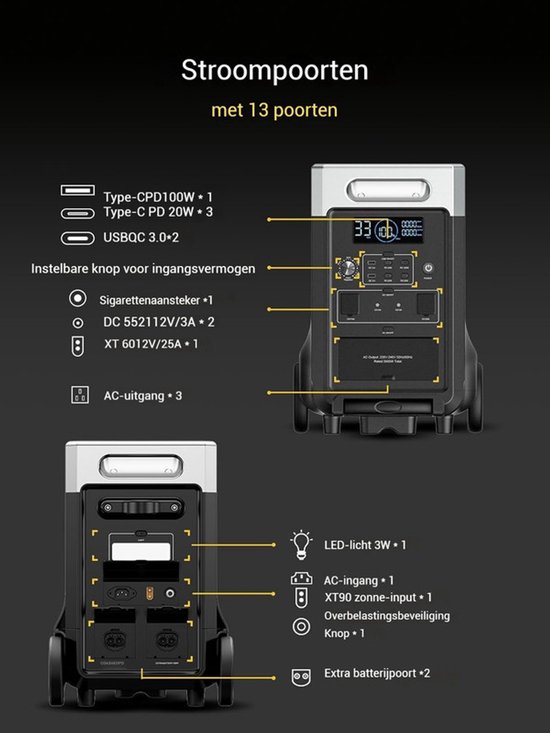 AFERIY Draagbare generator 3600W 3048Wh - ≤10 ms Pro-Grade UPS - 30 dB fluisterstille werking - LiFePO4 Baterij - App-besturing - Snelladen in 1 - 5u - Uitbreidbare capaciteit