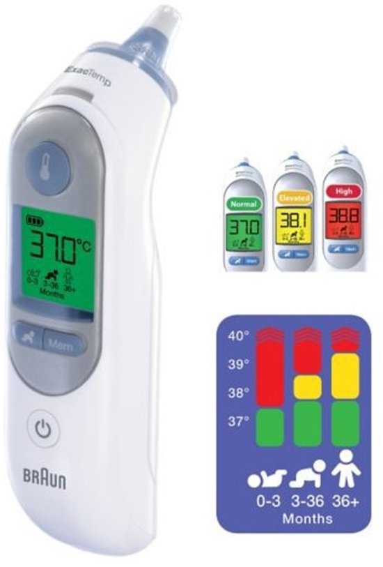 Braun oorthermometer met digitaal scherm, drie temperatuurindicaties (normaal, verhoogd, hoog) en leeftijdsindicatie.
