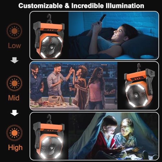 Hapivida Ventilateur de camping avec lanterne LED, 10400 mAh