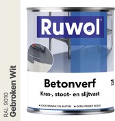 Gebroken Wit (RAL 9010)